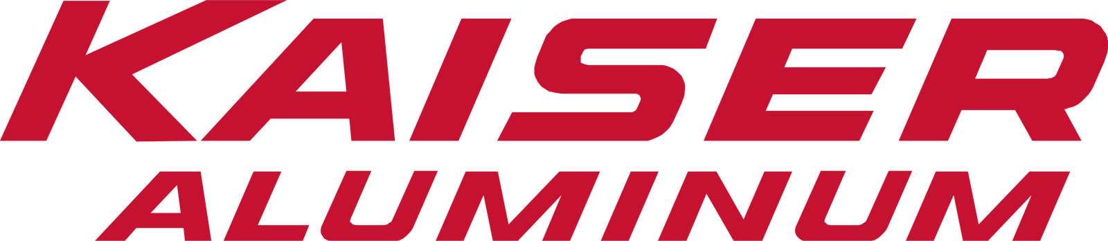 Kaiser Aluminum